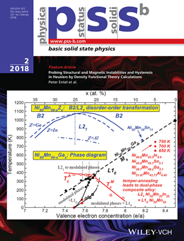 BCMaterials paper on the cover page of Physica Status Solidi B