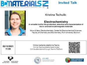 Electrochemistry - a versatile tool for the production, detection and characterization of micro- and nanoscale magnetic materials