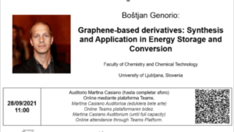 Graphene-based derivatives: Synthesis and Application in Energy Storage and Conversion by Boštjan Genorio