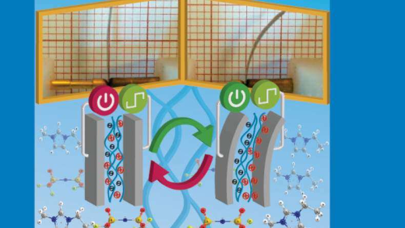 New cover on The Journal of Physical Chemistry C